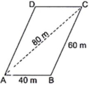 Solution diagram