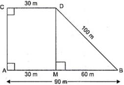 Solution diagram