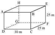 Solution diagram