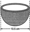 Solution diagram