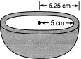 Solution diagram