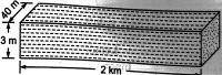 Solution diagram