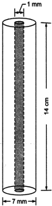 Solution diagram