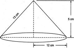 Solution diagram