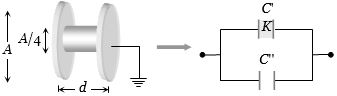 Solution diagram