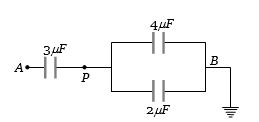 Question diagram