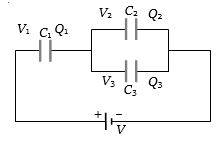 Question diagram