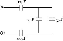 Question diagram