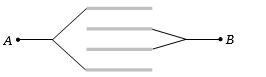 Question diagram