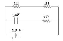 Question diagram