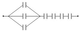 Option C
