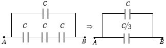 Solution diagram