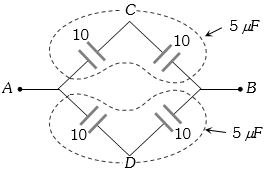 Solution diagram