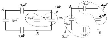 Solution diagram