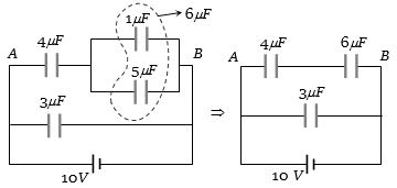 Solution diagram