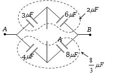 Solution diagram