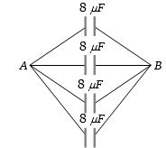 Solution diagram