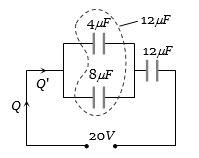 Solution diagram