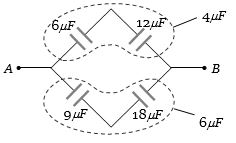 Solution diagram