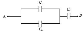 Solution diagram