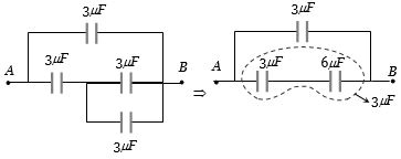 Solution diagram