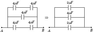 Solution diagram