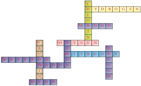 Solution diagram