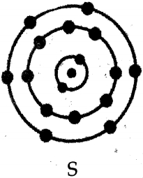 Solution diagram