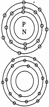 Solution diagram