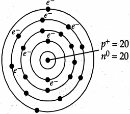 Solution diagram