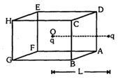 Question diagram
