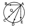 Question diagram