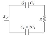 Question diagram