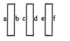 Question diagram