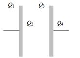 Question diagram