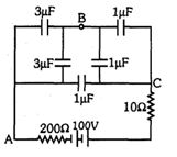 Question diagram