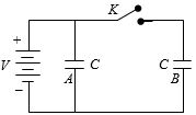 Question diagram