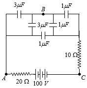 Question diagram