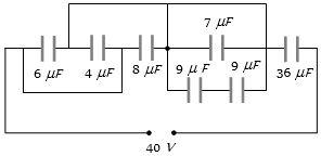 Question diagram