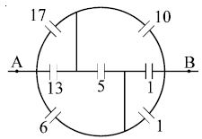 Question diagram