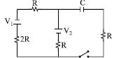 Question diagram