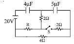 Question diagram