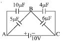 Question diagram
