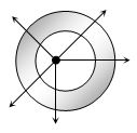 Option A
