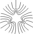 Option C