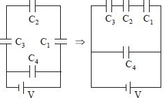 Solution diagram