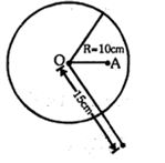 Solution diagram