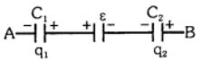 Solution diagram
