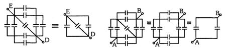 Solution diagram