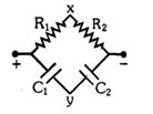 Solution diagram